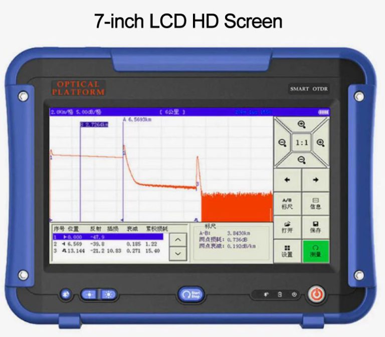 Smart Optical Time Domain Reflectometer OTDR - Baudcom