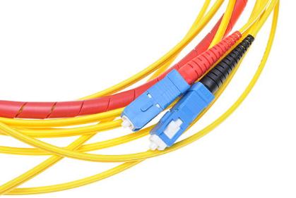 What is an SC Patch Cord
